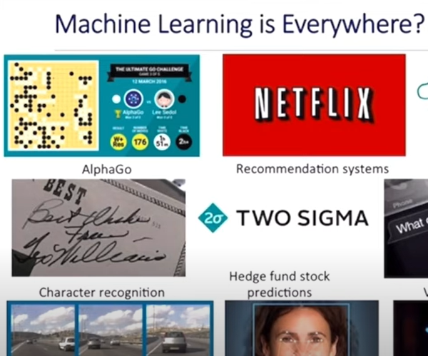 Machine Learning / Who are we? / Insightful | iQ Watson