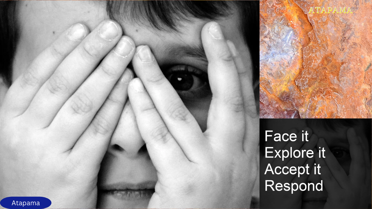 Fear | What Are You Afraid Of?