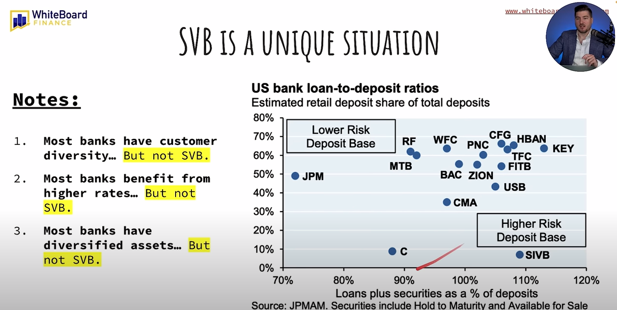 Atapama_Marko_Fiance_Silicon_Valley_Bank_SVB
