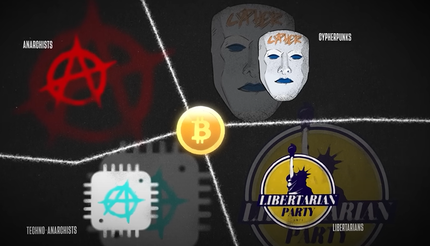 Crypto Real 📉 vs Scam 📈 BTC ₿ ETH