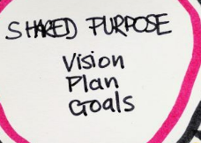 Do You Have To Like Someone To Work Well With Them? 🤔