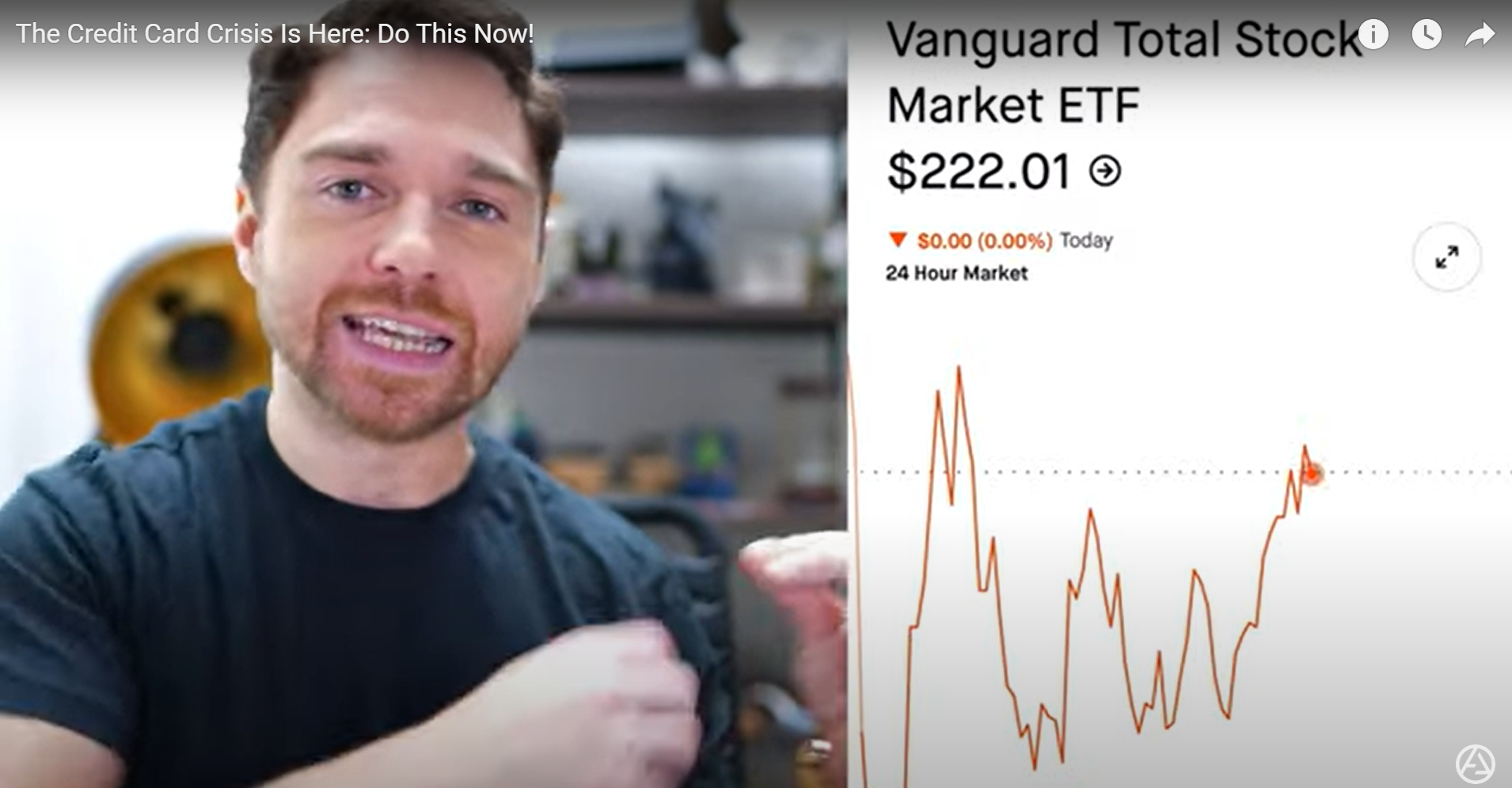 Financially Cheating 💸 Credit Card Debt 🪙