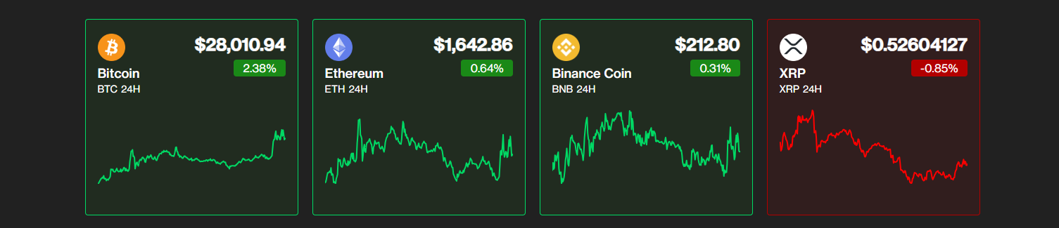 Banks Would Have To Disclose Crypto Holdings Under New BIS Plan 🪙