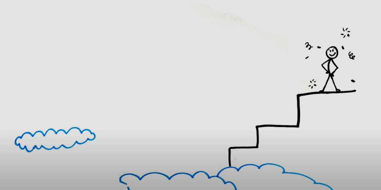 Forget the Corporate Ladder: Winners Take Risks!