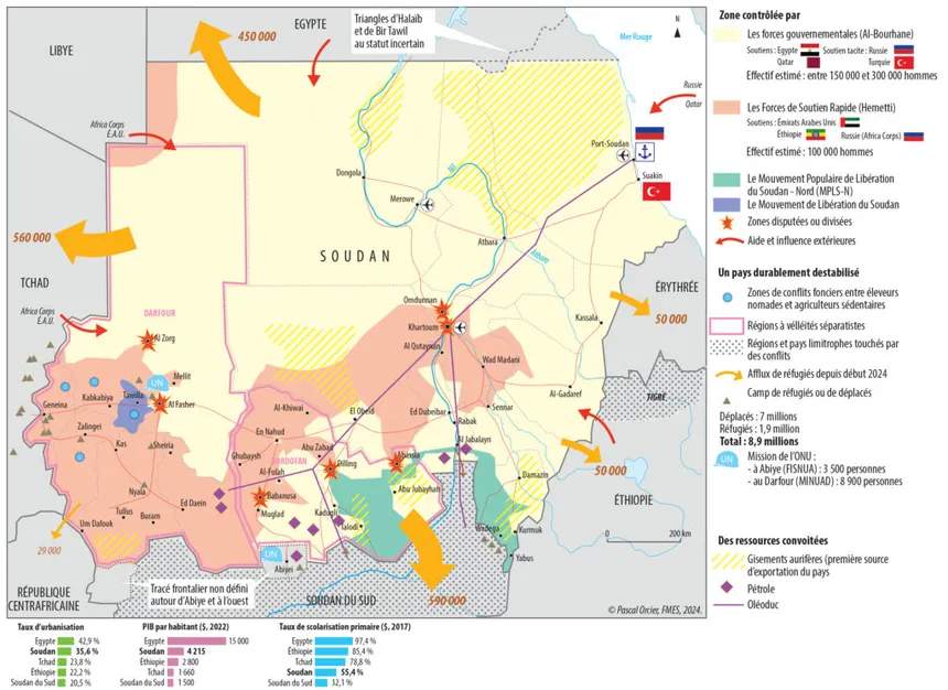 Mediation Law: Kenya’s Bold Quest for Peacetalks in South Sudan