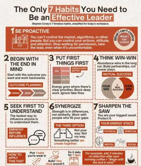 Effective_Leader_Atapama